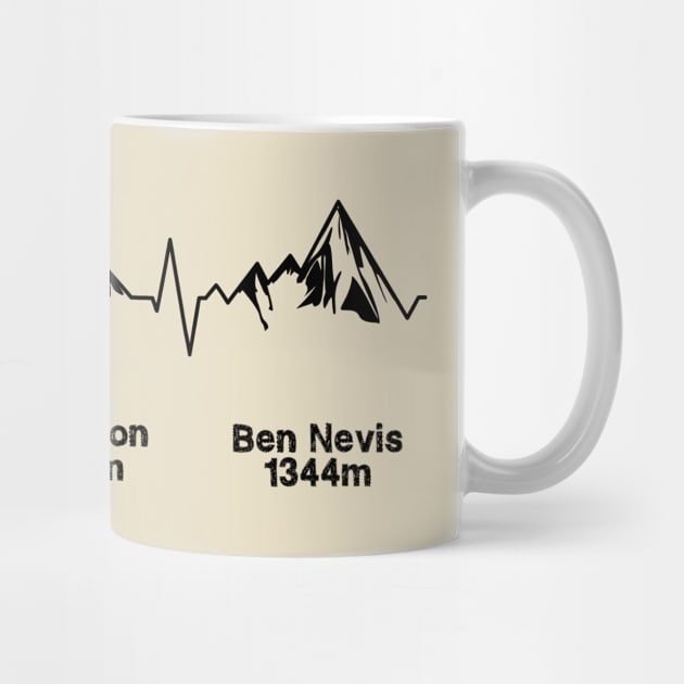 Three Peaks ECG Light Background by EliseDesigns